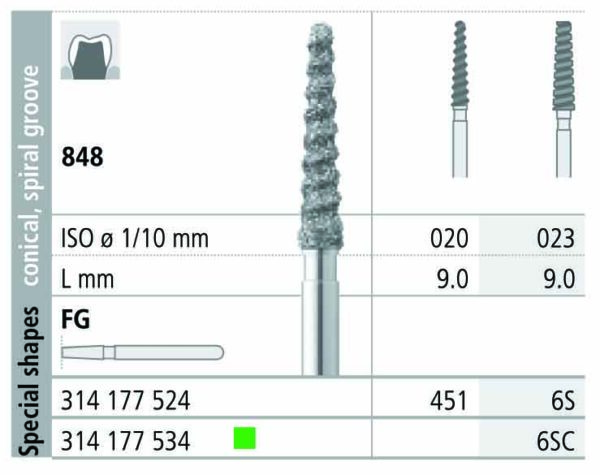 INTENSIV 848-