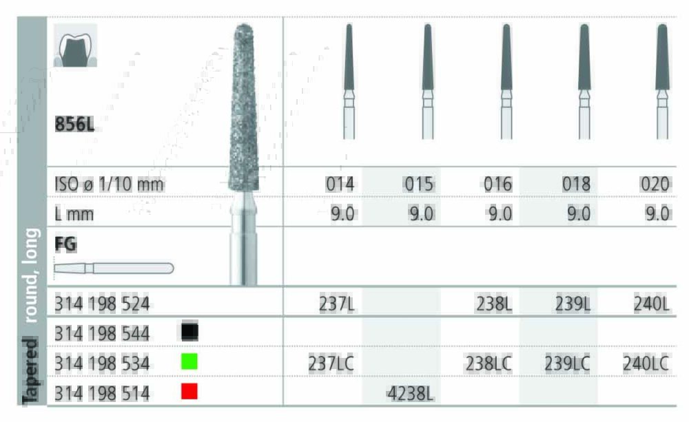 INTENSIV 856L