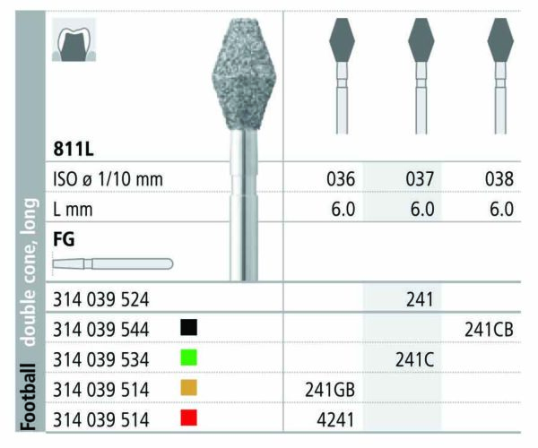 INTENSIV 811L