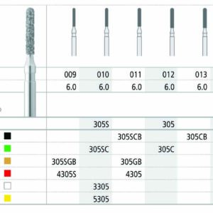 INTENSIV 880