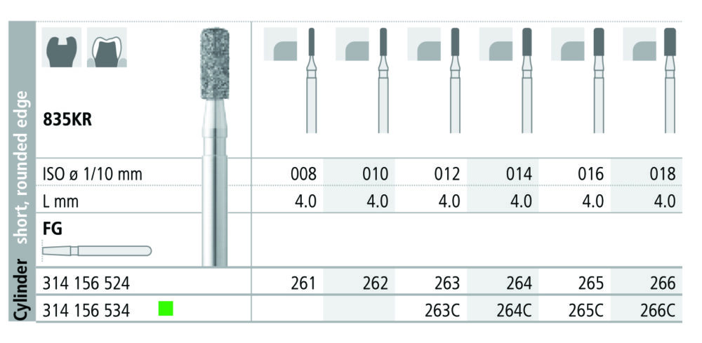 INTENSIV 835KR
