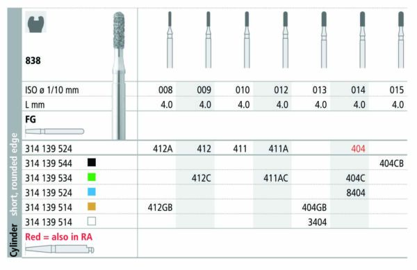 INTENSIV 838