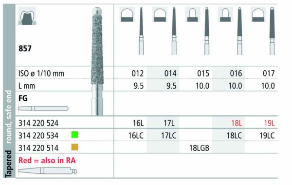 INTENSIV 857