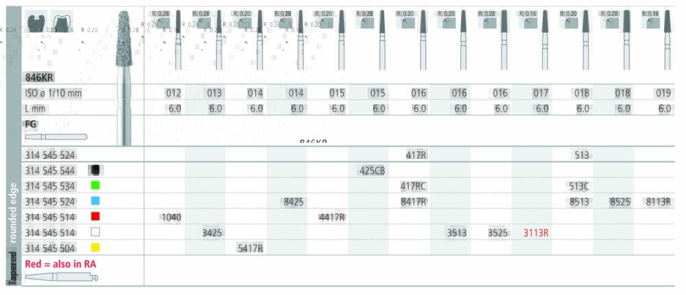 INTENSIV 846KR