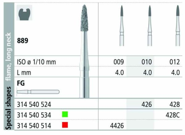 INTENSIV 889