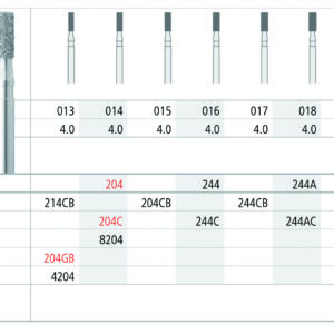 INTENSIV 835-2