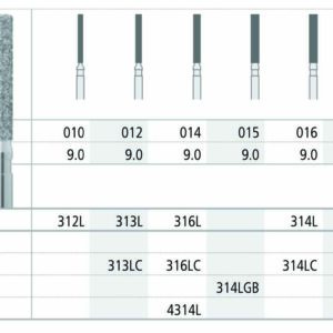 INTENSIV 837L