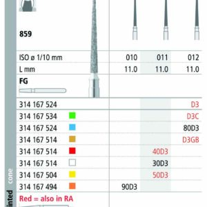 INTENSIV 859-2