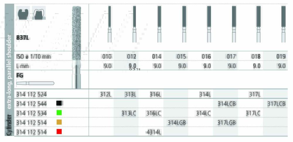INTENSIV 837L