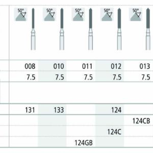 INTENSIV 885