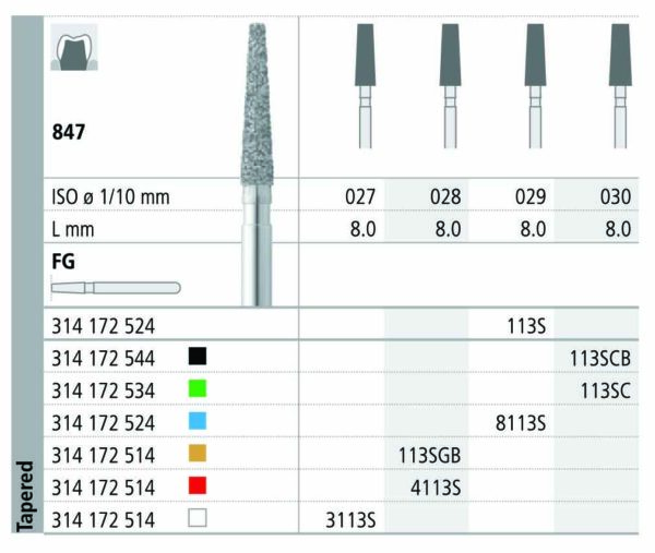 INTENSIV 847-2