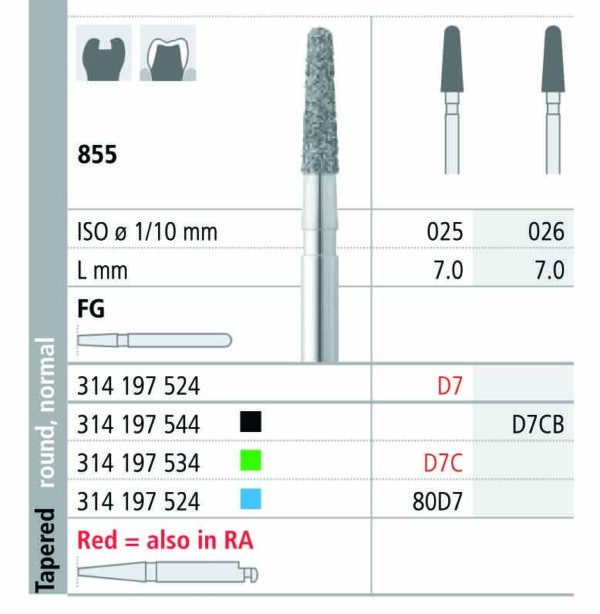 INTENSIV 855-