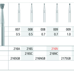 INTENSIV 805-2