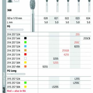 INTENSIV 368-