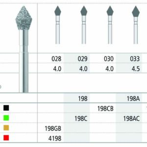 INTENSIV 811