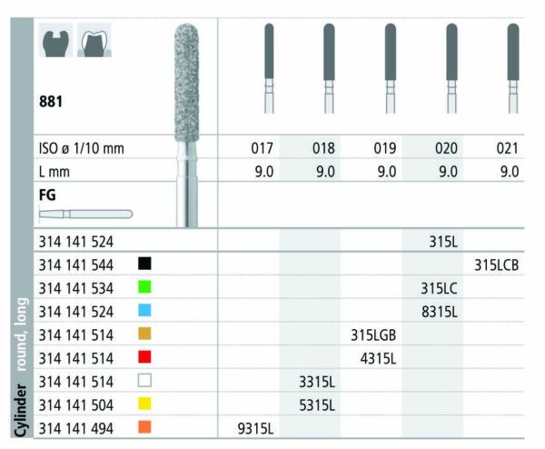 INTENSIV 882