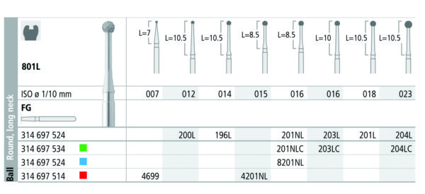 INTENSIV 801L