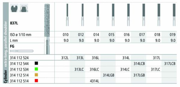 INTENSIV 837L