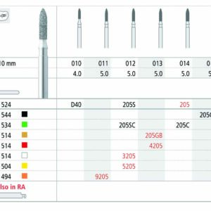 INTENSIV 860