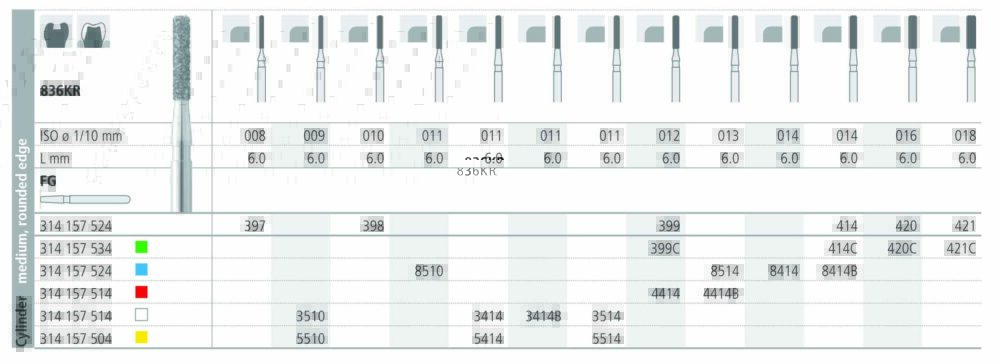 INTENSIV 836KR