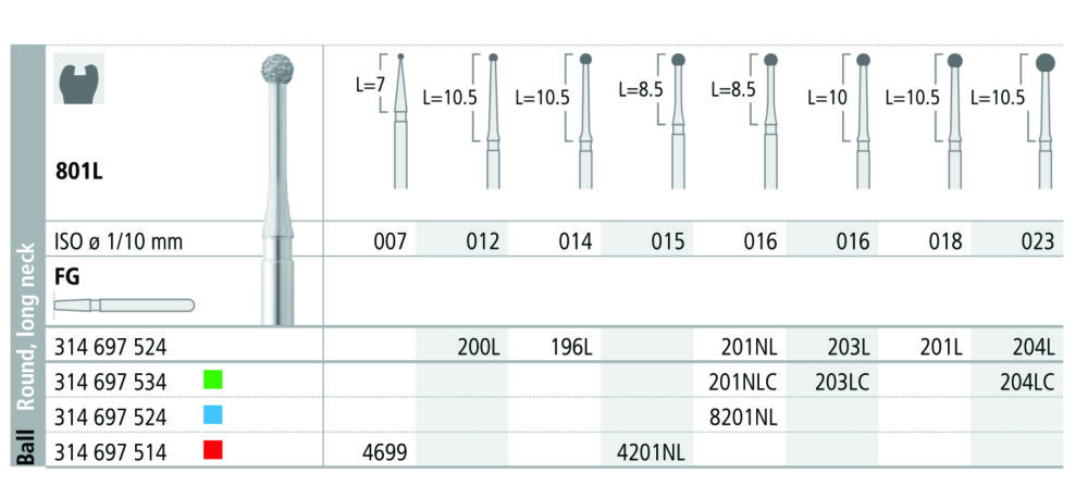 INTENSIV 801L
