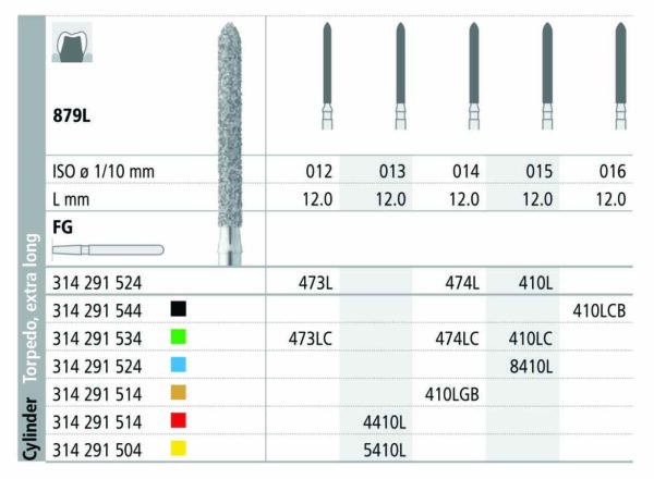 INTENSIV 879L