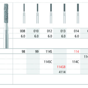 INTENSIV 836