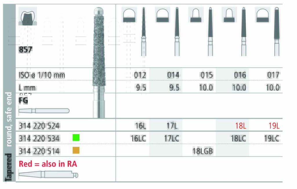 INTENSIV 857