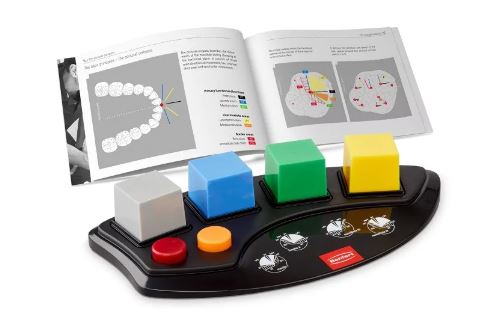 GEO EXPERT FUNCTIONAL WAX SET