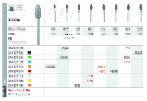 FG 3250 379 314 277 514 021